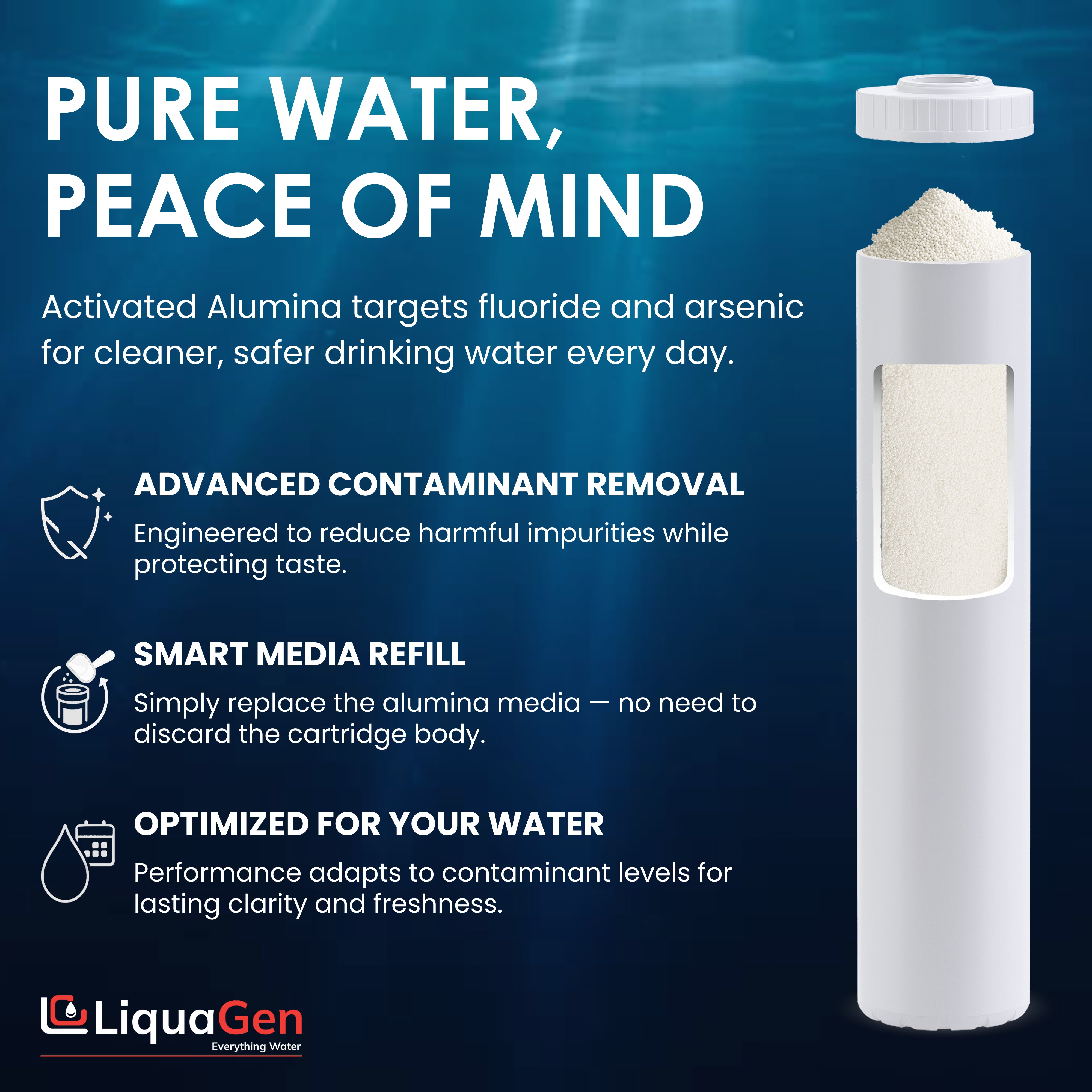 4.5" x 20" Activated Alumina Filter Cartridge (Arsenic Reduction) - LiquaGen Water