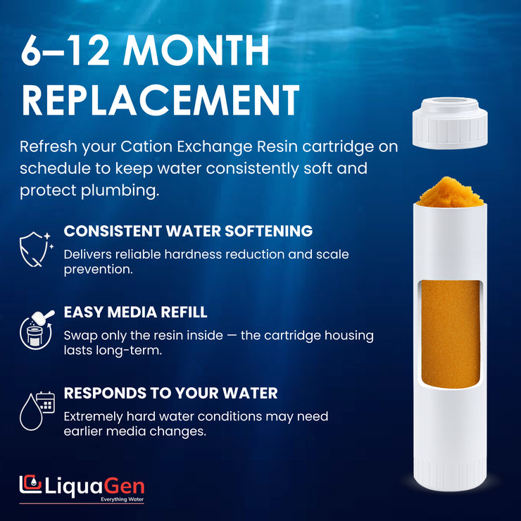 4.5" x 20" Cation Exchange Resin Filter Cartridge (Water Softening & Hardness Reduction) - LiquaGen Water