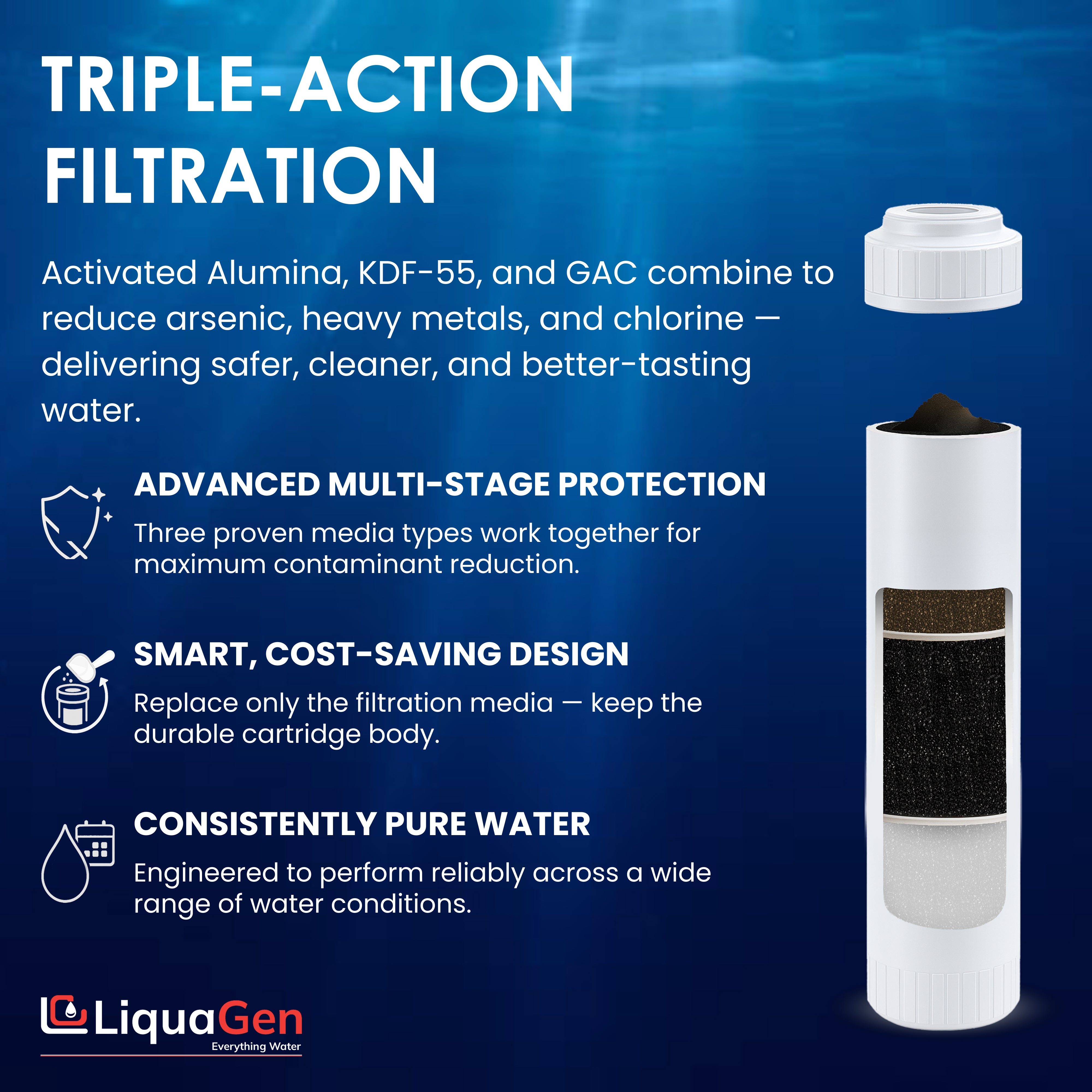 2.5" x 10" Activated Alumina + GAC + KDF55 Filter Cartridge (Arsenic/Fluoride/Chlorine Reduction)