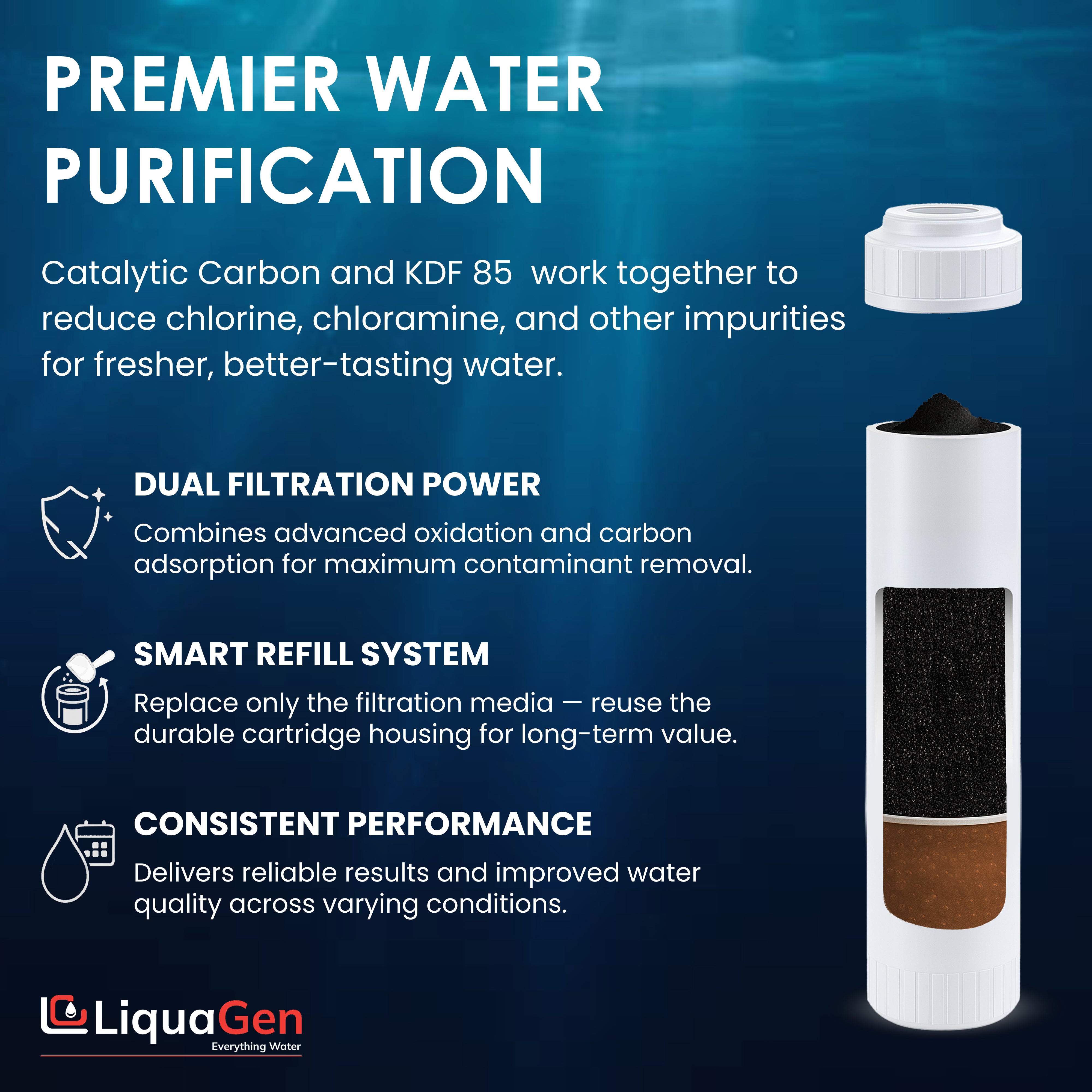 2.5" x 10" Catalytic Carbon/KDF-85 Filter Cartridge (Chlorine and Chloramine Reduction) - LiquaGen Water