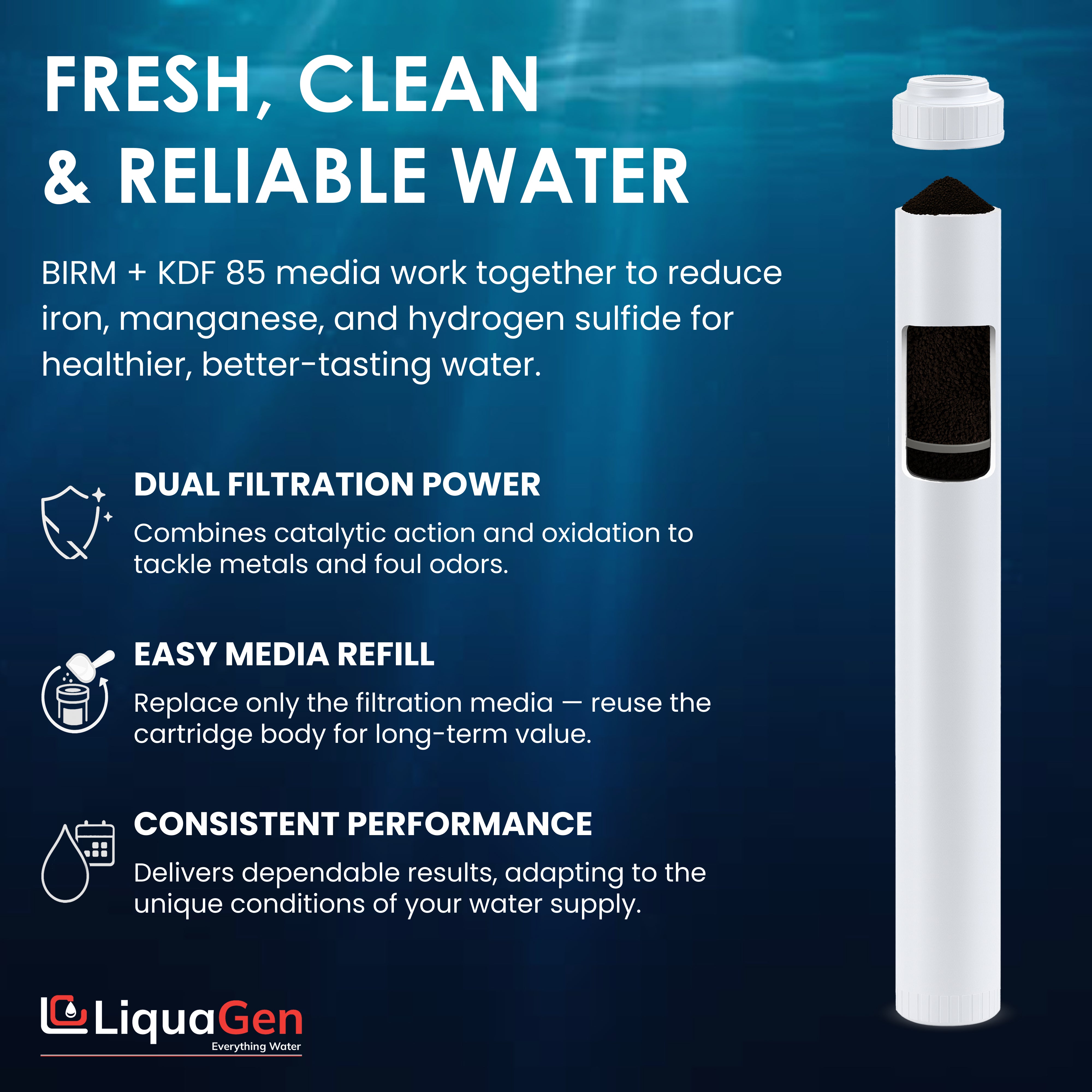 2.5" x 20" BIRM / KDF 85 Filter Cartridge (Iron, Manganese, Sulfur & Rotten Egg Smell Reduction) - LiquaGen Water