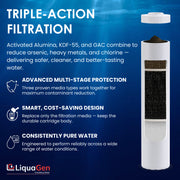 4.5" x 20" Activated Alumina + GAC + KDF55 Filter Cartridge (Arsenic/Fluoride/Chlorine Reduction)