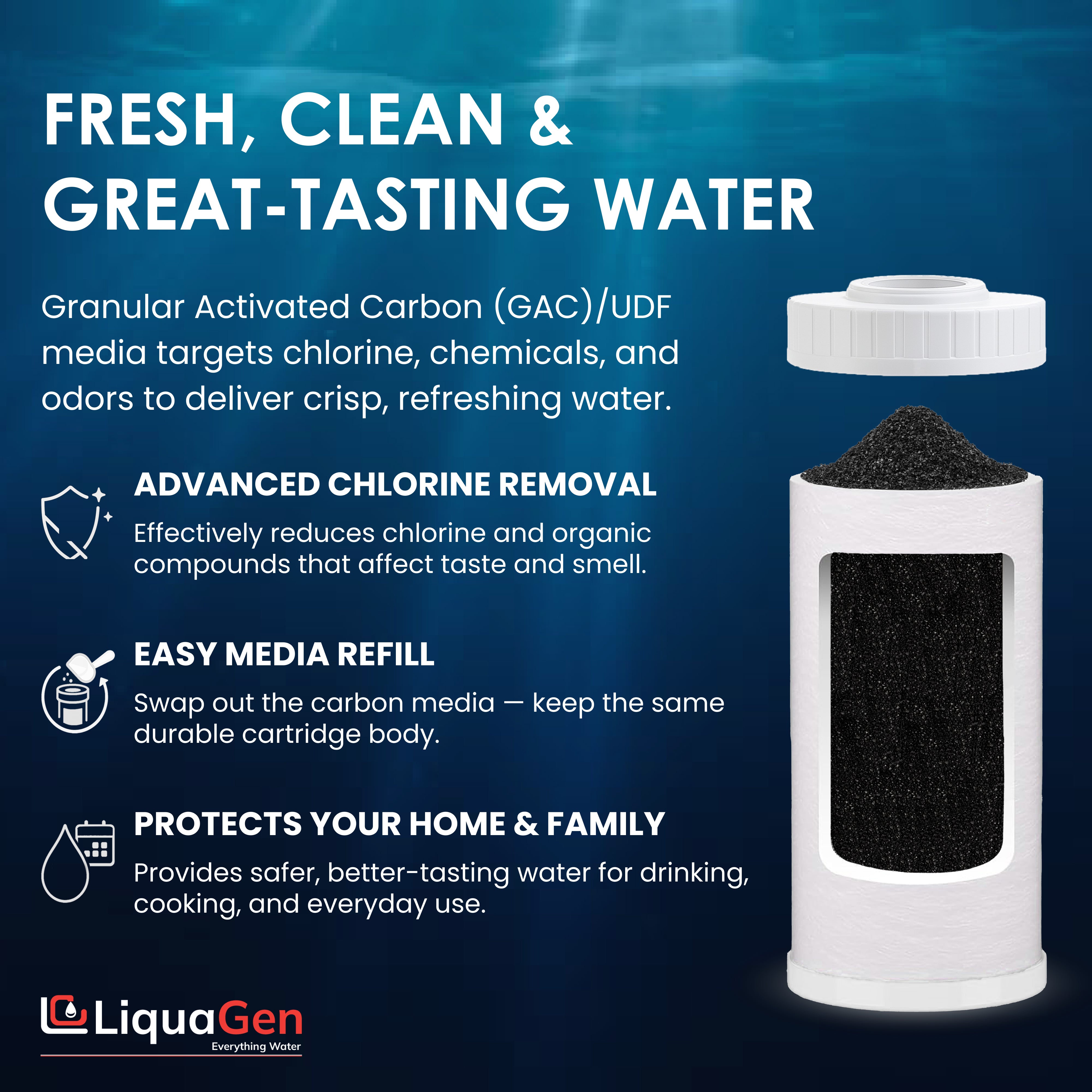 4.5" x 10" GAC/UDF Filter Cartridge (Chlorine Taste Water Reduction)