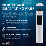 4.5" x 20" GAC/UDF Filter Cartridge (Chlorine Taste Water Reduction)