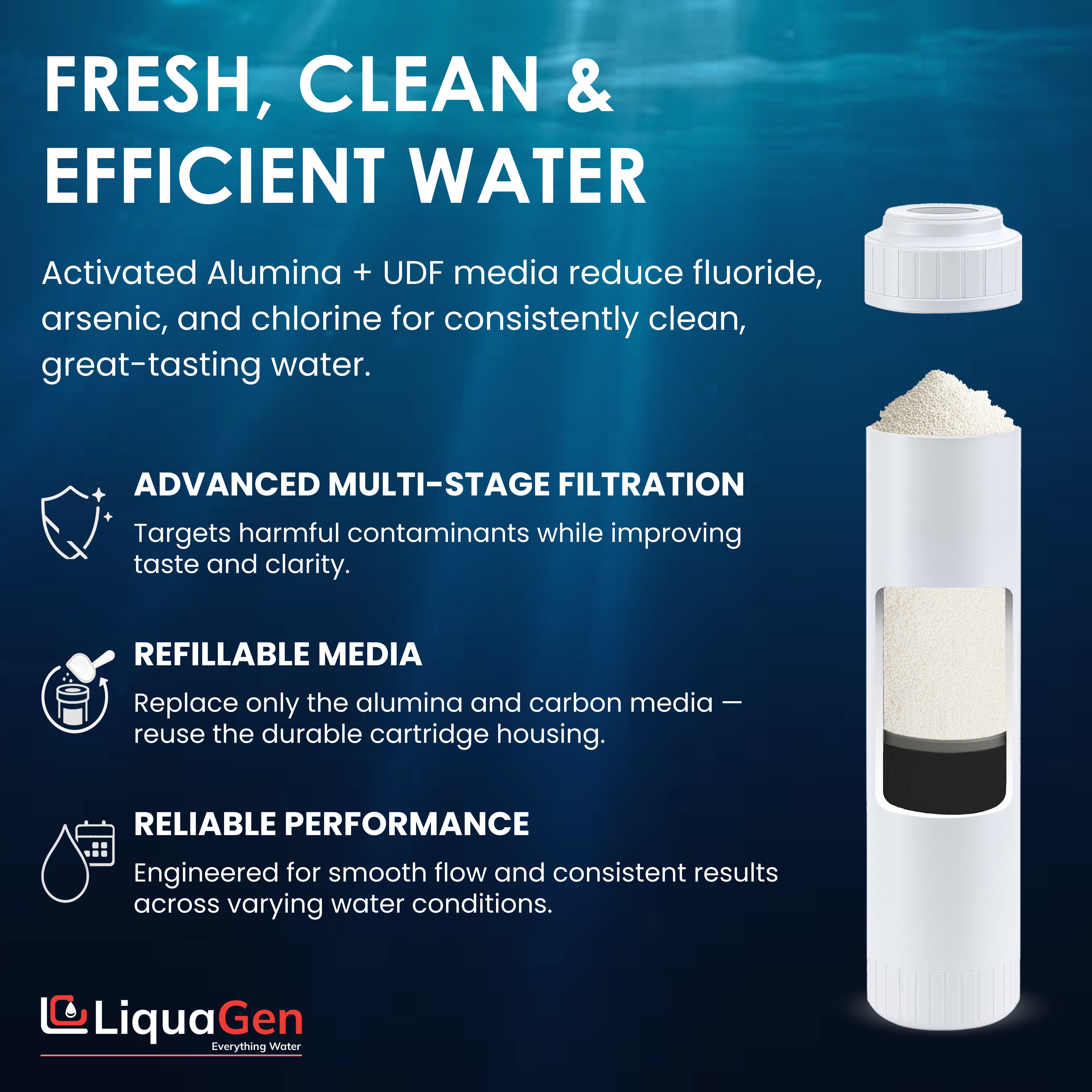2.5" x 10"   Activated Alumina / GAC Filter Cartridge (Flouride and Arsenic Reduction) - LiquaGen Water