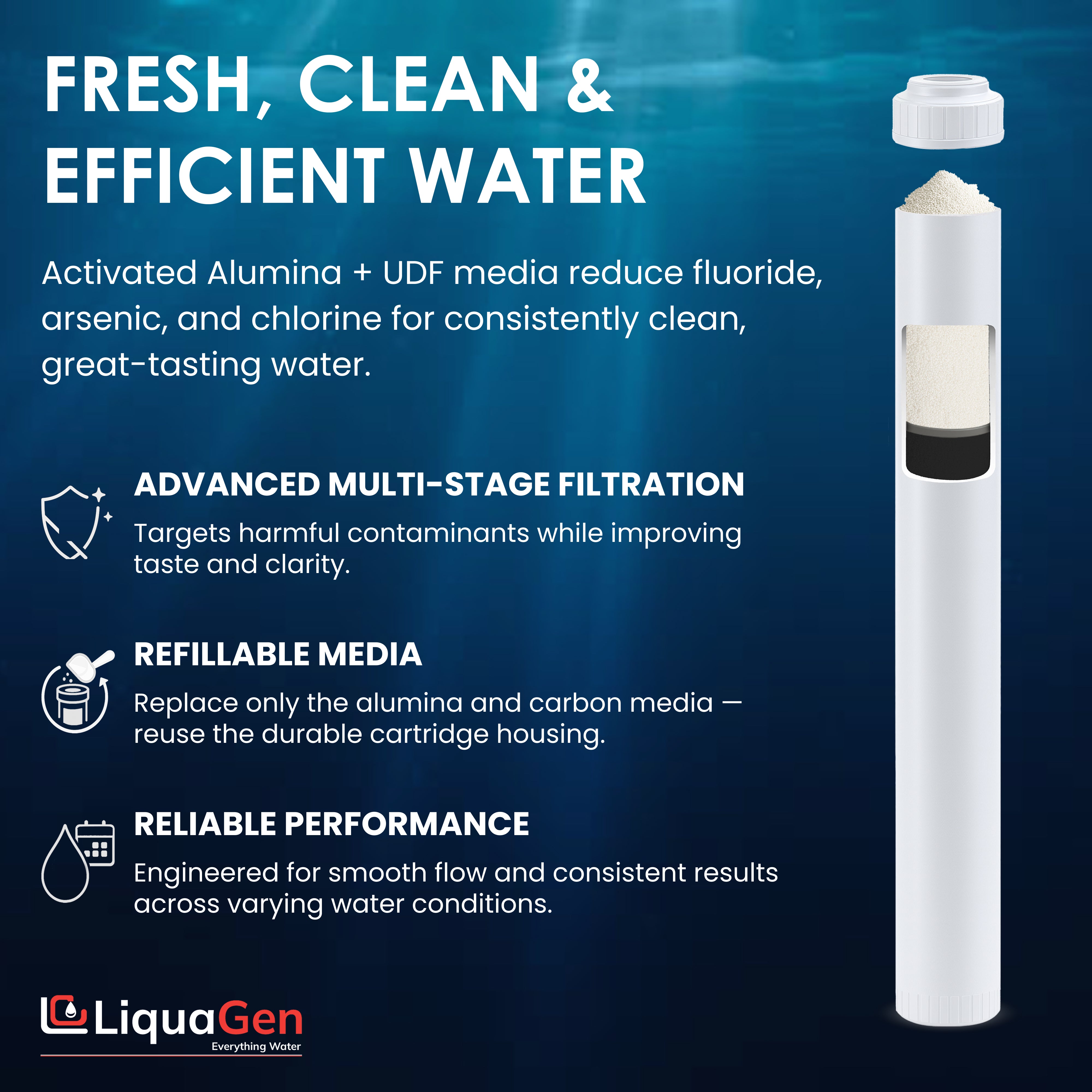 2.5" x 20"  Activated Alumina / GAC Filter Cartridge (Flouride and Arsenic Reduction) - LiquaGen Water