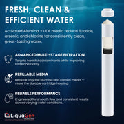 2.5" x 20"  Activated Alumina / GAC Filter Cartridge (Flouride and Arsenic Reduction) - LiquaGen Water