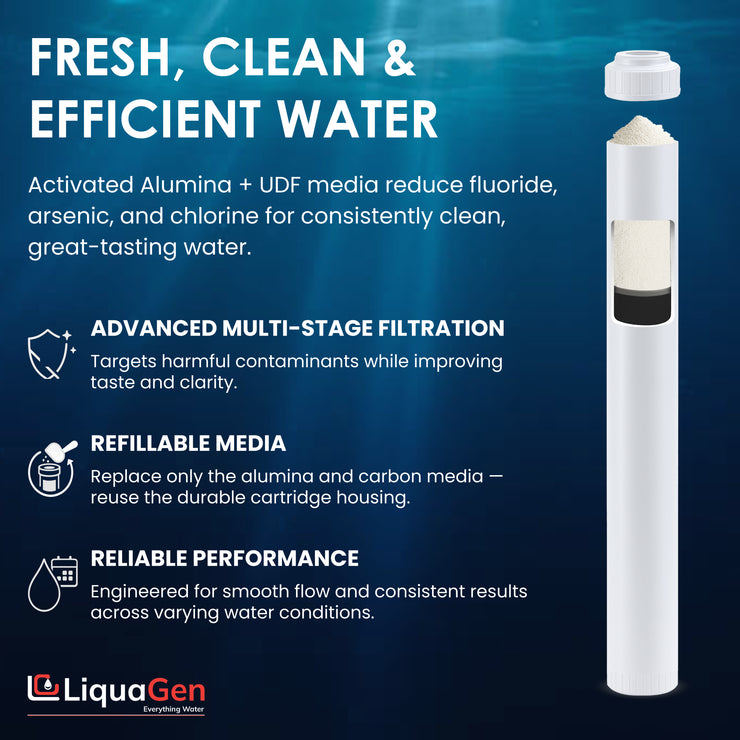 2.5" x 20"  Activated Alumina / GAC Filter Cartridge (Flouride and Arsenic Reduction) - LiquaGen Water