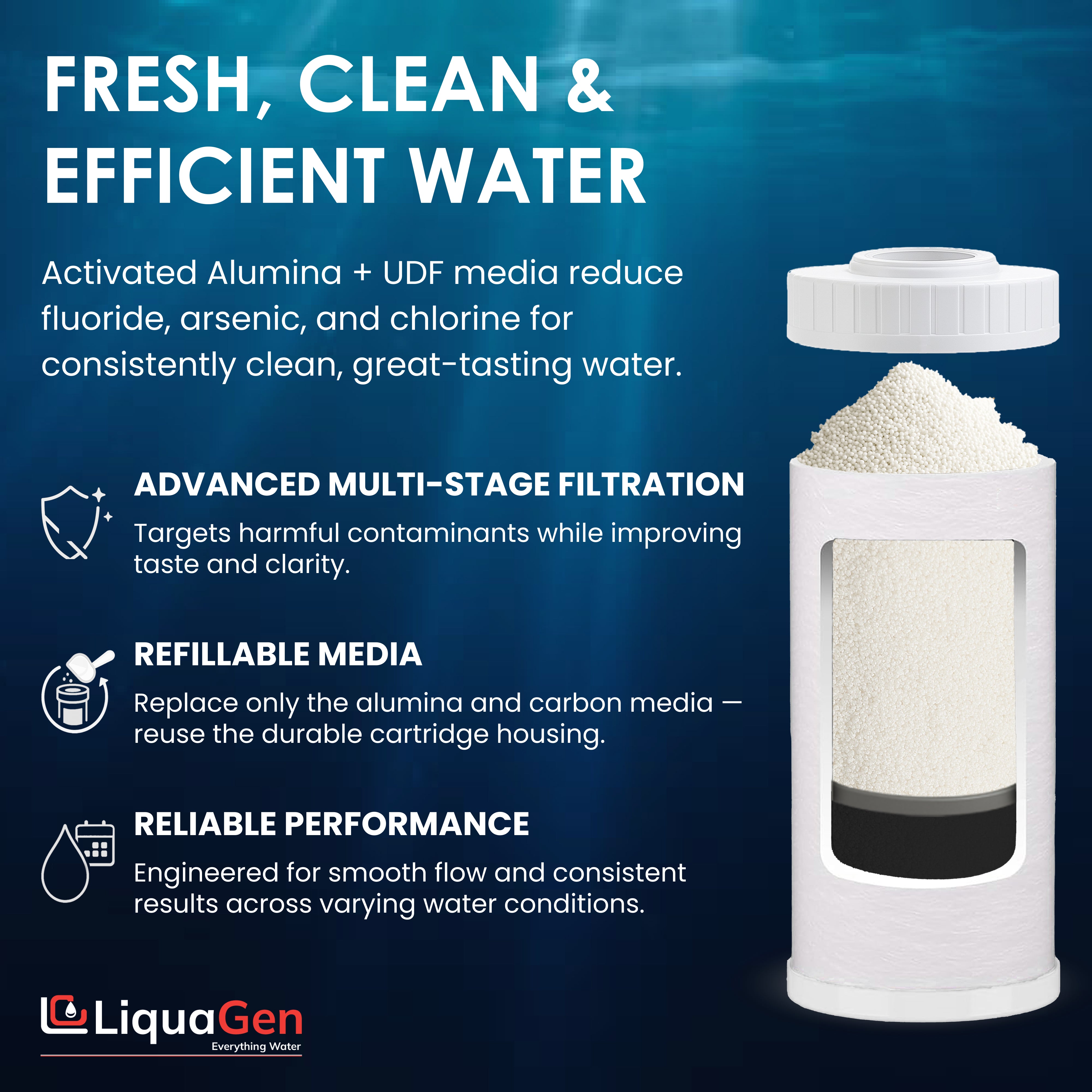 4.5" x 10"   Activated Alumina / GAC Filter Cartridge (Flouride and Arsenic Reduction) - LiquaGen Water