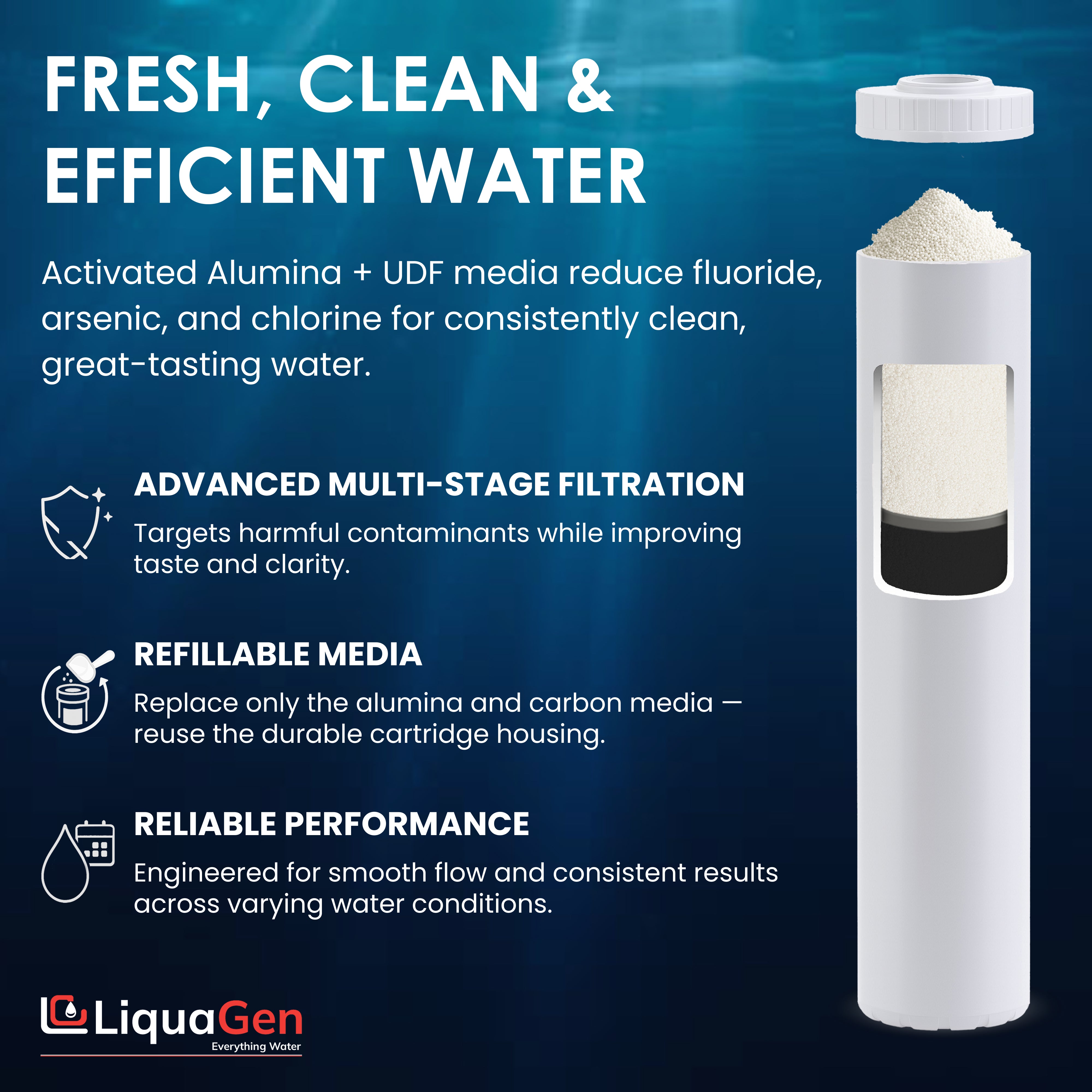 4.5" x 20" Activated Alumina / GAC Filter Cartridge (Flouride and Arsenic Reduction) - LiquaGen Water