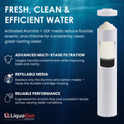 4.5" x 20" Activated Alumina / GAC Filter Cartridge (Flouride and Arsenic Reduction) - LiquaGen Water