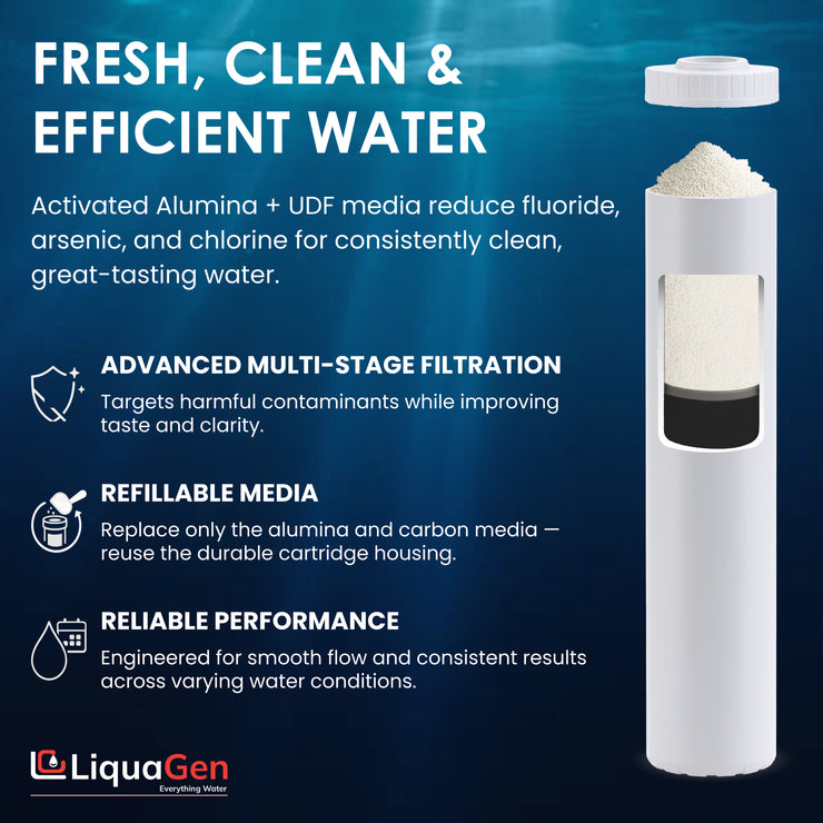 4.5" x 20" Activated Alumina / GAC Filter Cartridge (Flouride and Arsenic Reduction) - LiquaGen Water