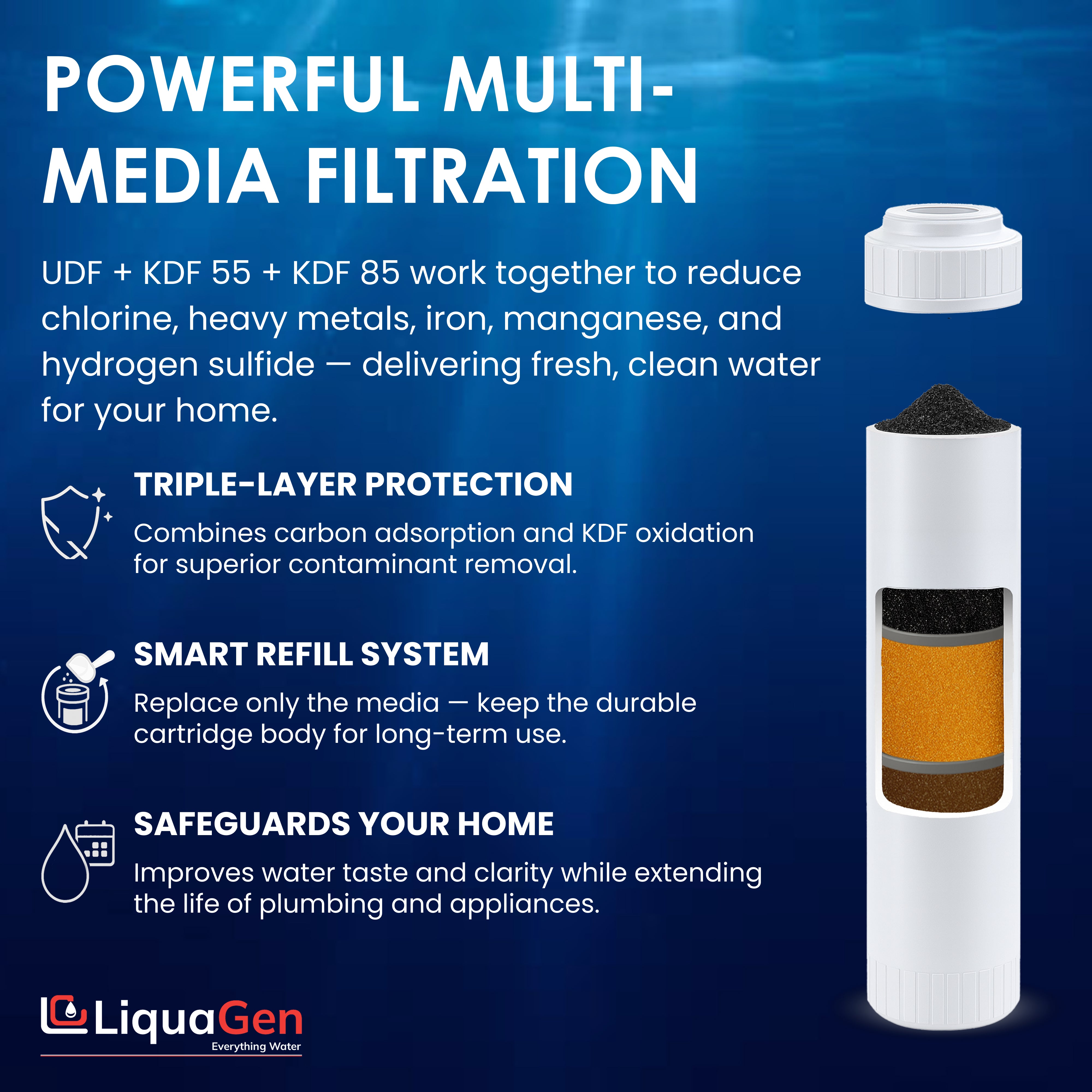 2.5" x 10" GAC/UDF + KDF 55 + KDF 85 Filter Cartridge (Chlorine and Heavy Metals Reduction)