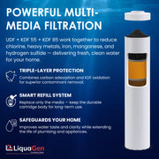 4.5" x 20" GAC/UDF + KDF 55 + KDF 85 Filter Cartridge (Chlorine and Heavy Metals Reduction)