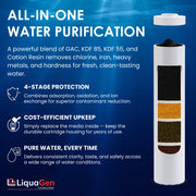 4.5" x 20" GAC + KDF-55 + KDF-85 + Cation Resin Filter Cartridge (Chlorine and Iron Reduction)