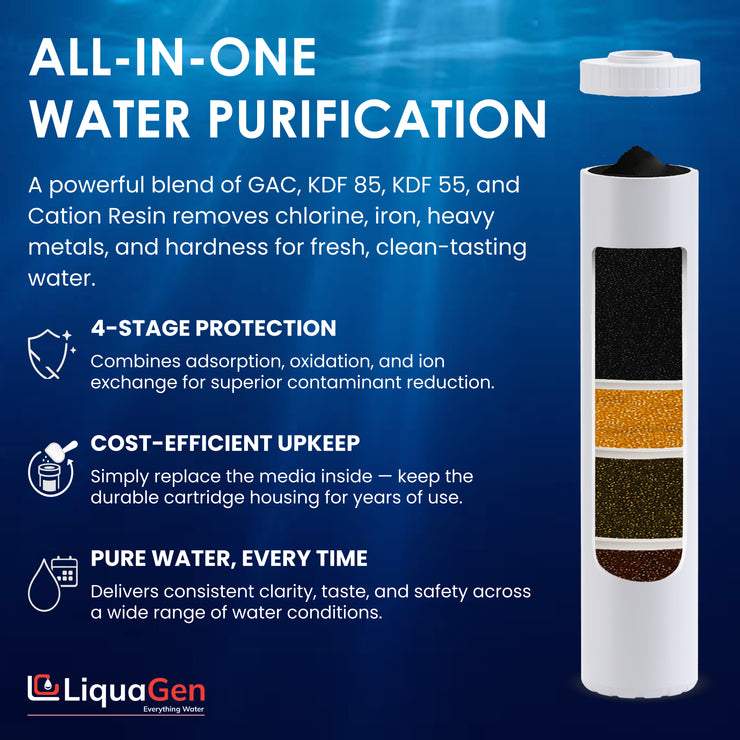 4.5" x 20" GAC + KDF-55 + KDF-85 + Cation Resin Filter Cartridge (Chlorine and Iron Reduction)