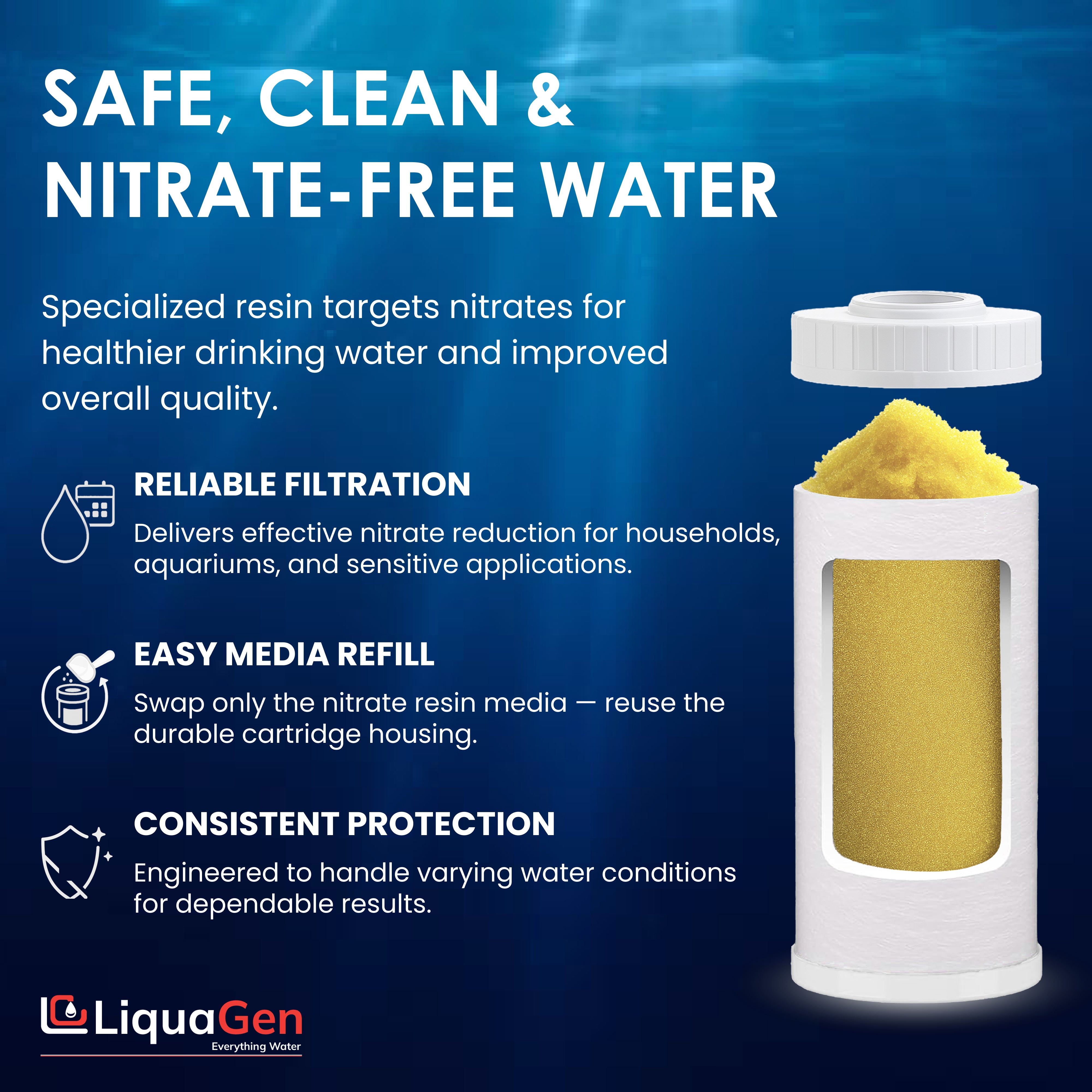 4.5" x 10" Strong Base Anion Filter Cartridge (Nitrate Reduction)