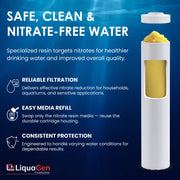 4.5" x 20" Strong Base Anion Filter Cartridge (Nitrate Reduction)