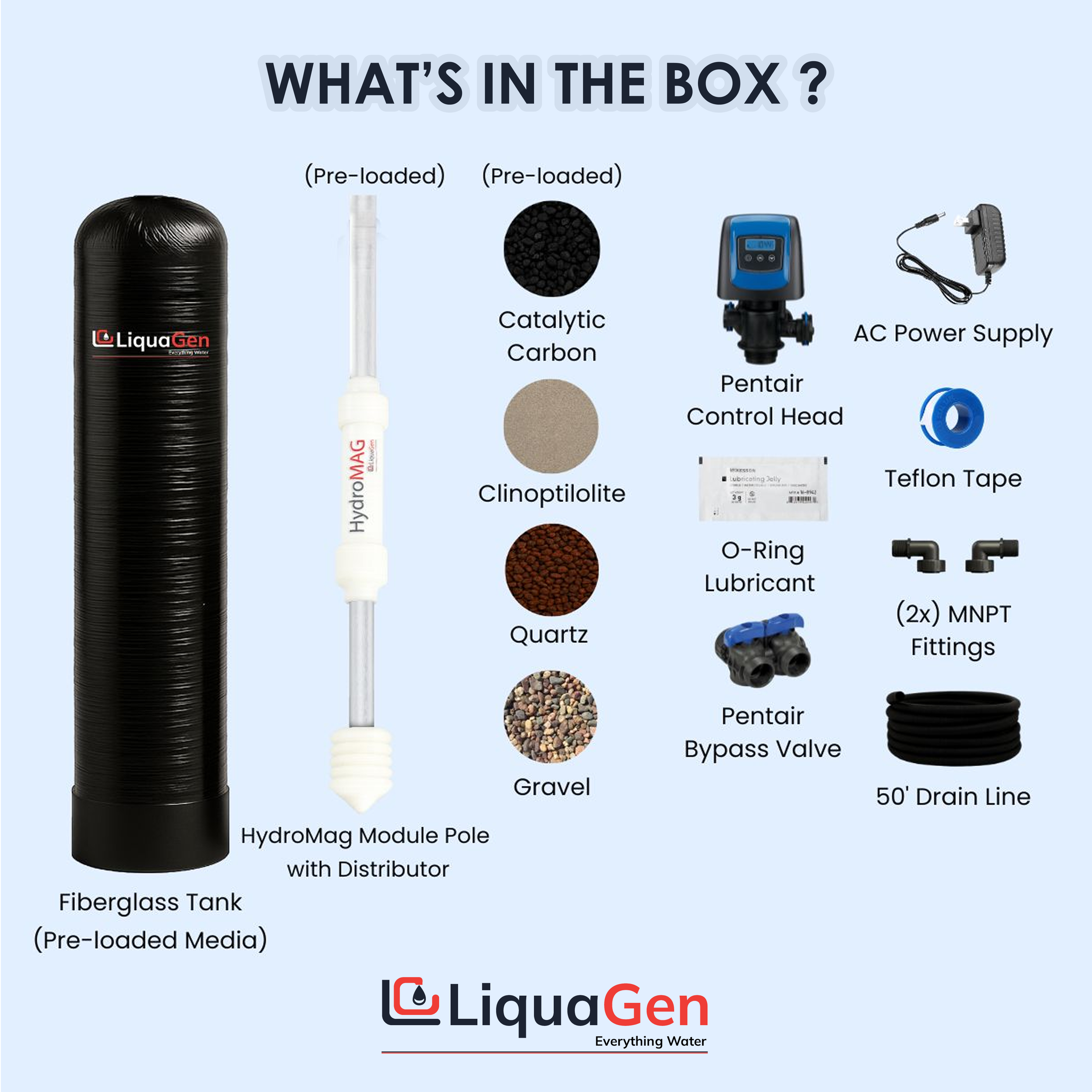 HydroMag Salt-Free Water Conditioner with Catalytic Carbon & Sediment Filtration – All-in-One System - LiquaGen Water