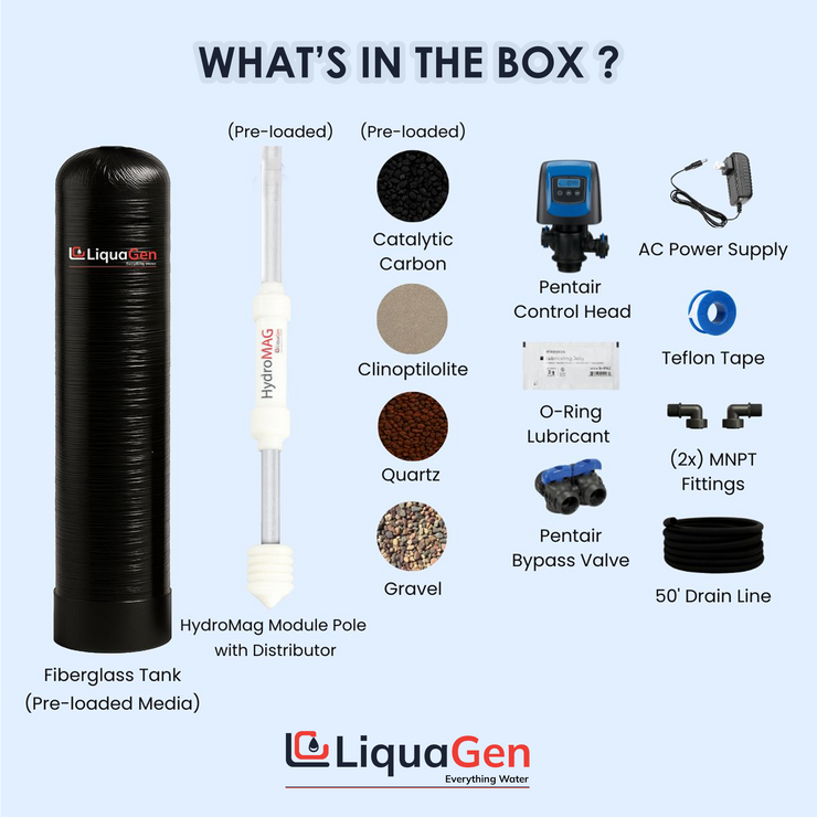 HydroMag Salt-Free Water Conditioner with Catalytic Carbon & Sediment Filtration – All-in-One System