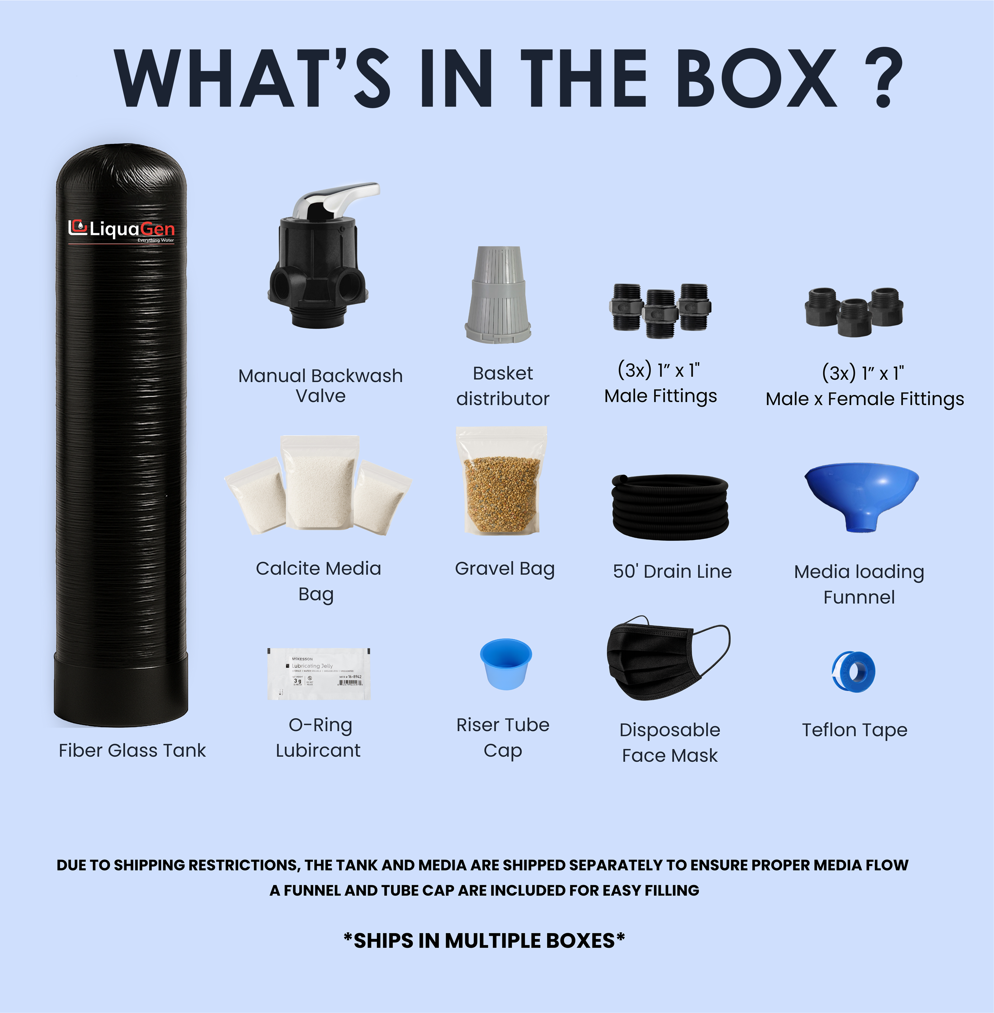 Manual Backwashing Calcite pH Neutralizer - LiquaGen Water