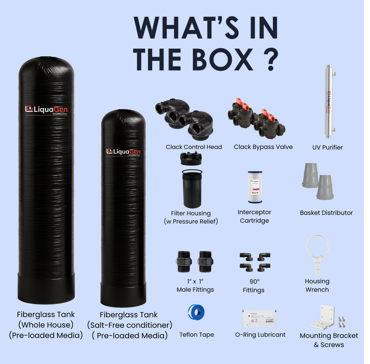 Salt-Free Water Conditioner & Descaler with Copper Zinc Filtration + Interceptor