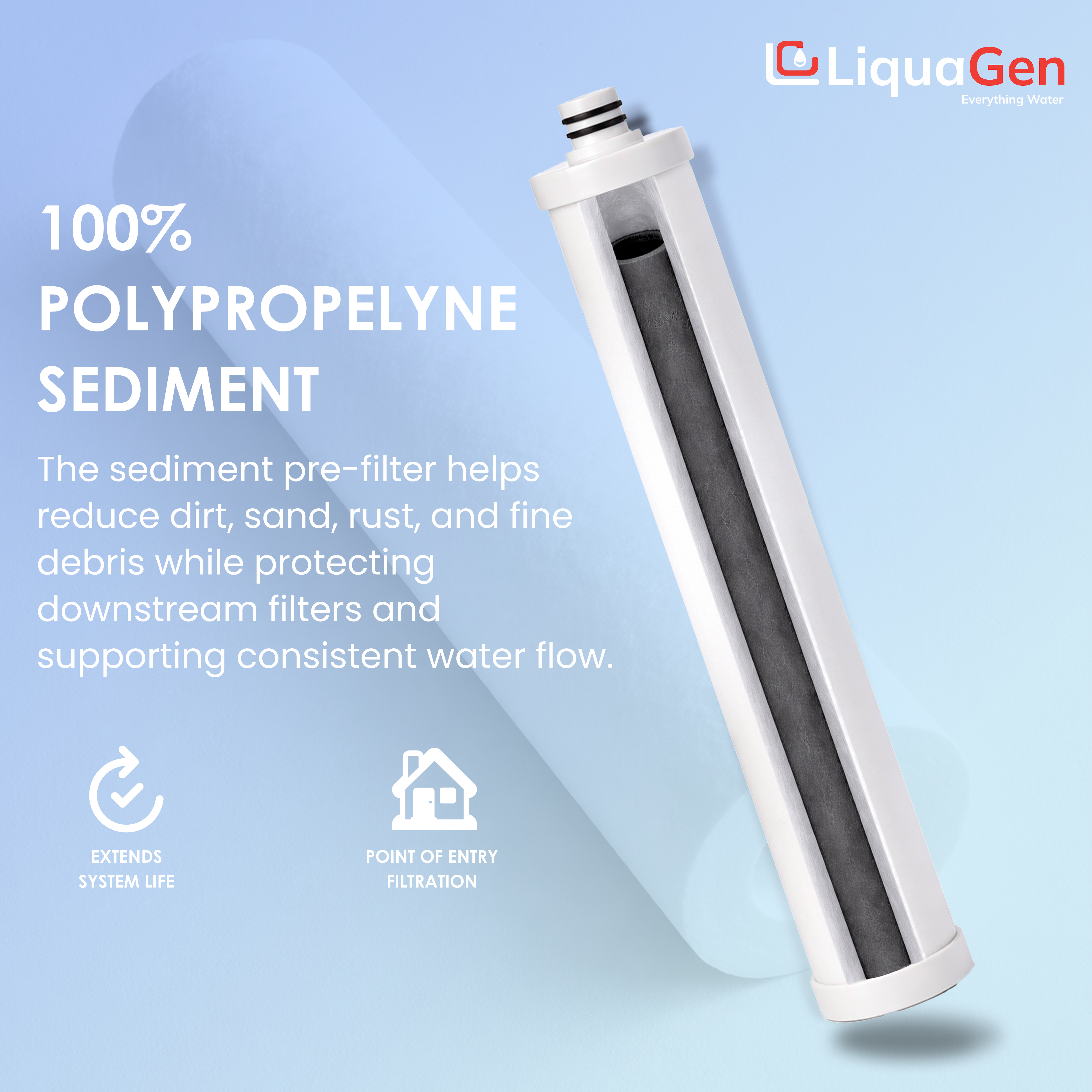 Sediment Filter – Compatible with Culligan AC-30, AC-15 & LC-50 RO Systems