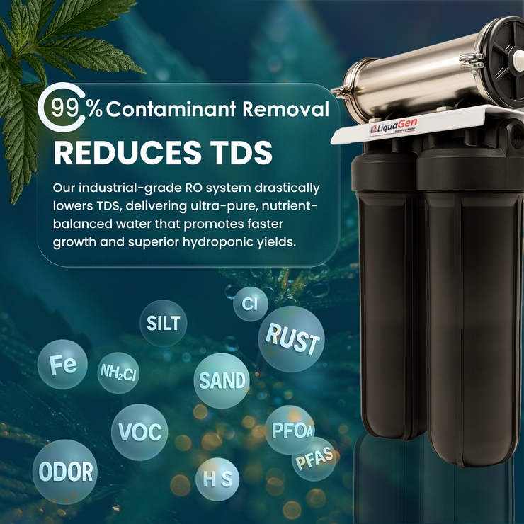 Commercial Hydroponics System 1000 GPD 4.5"x20" | 3 Stage Filtration