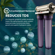Commercial Hydroponics RO System 1000 GPD 2.5"x20" | 3 Stage Filtration