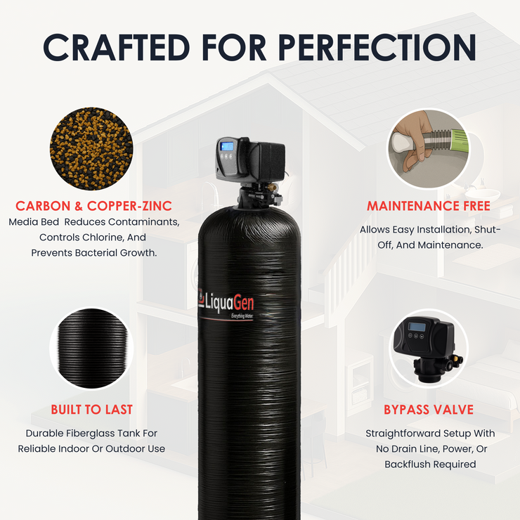 Smart Automatic Whole House Water Filter System