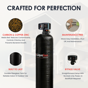 Metered Whole House Water Filter System