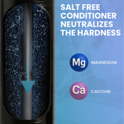 Lead, Cyst and PFOA/PFOS Removal + Salt Free Water Conditioner System