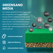 Ultimate Whole House Well Water Filter + Salt Based Water Softener