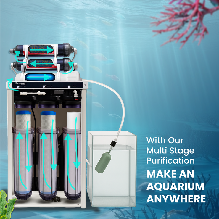 Commercial Grade Reverse Osmosis + Deionization (RO/DI) Water Filtration System - 300 GPD - 0 TDS Booster Pump