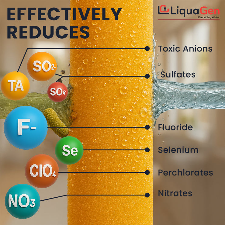 4.5" x 20" Strong Base Anion Filter Cartridge (Nitrate Removal) - LiquaGen Water