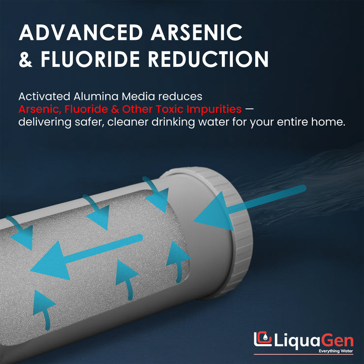 4.5" x 20" Activated Alumina Filter Cartridge (Arsenic Reduction) - LiquaGen Water