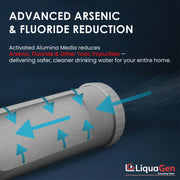 2.5" x 10" Activated Alumina Filter Cartridge (Arsenic Reduction) - LiquaGen Water