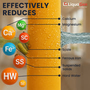 4.5" x 20" Cation Exchange Resin Filter Cartridge (Water Softening & Hardness Reduction) - LiquaGen Water