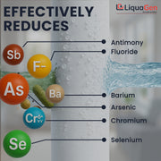 4.5" x 20" Activated Alumina Filter Cartridge (Arsenic Reduction) - LiquaGen Water