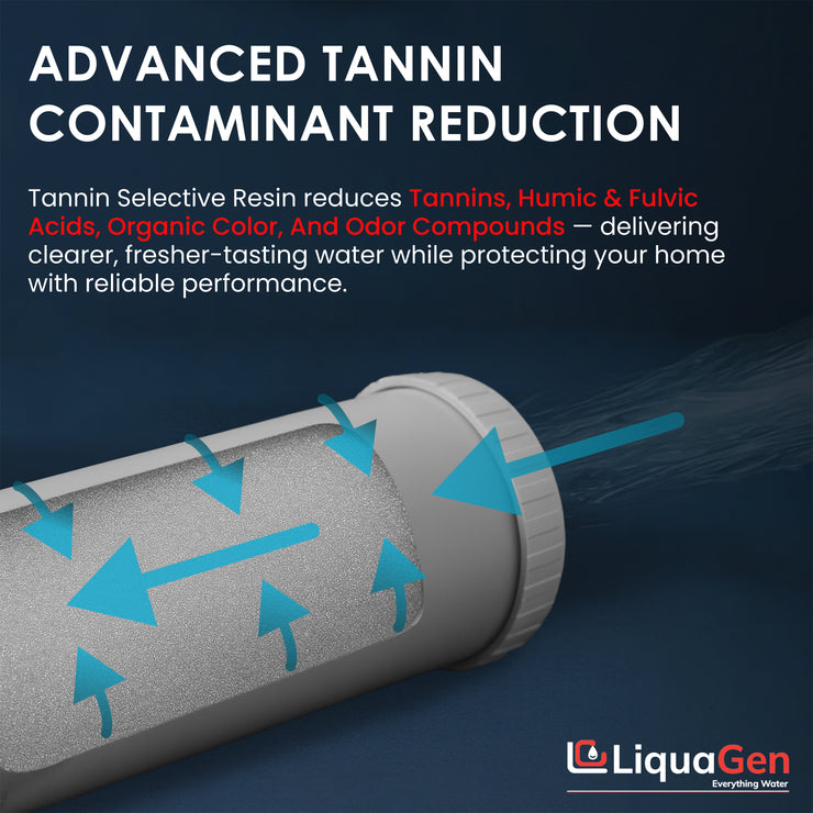 2.5" x 10" Tannin Reduction - LiquaGen Water