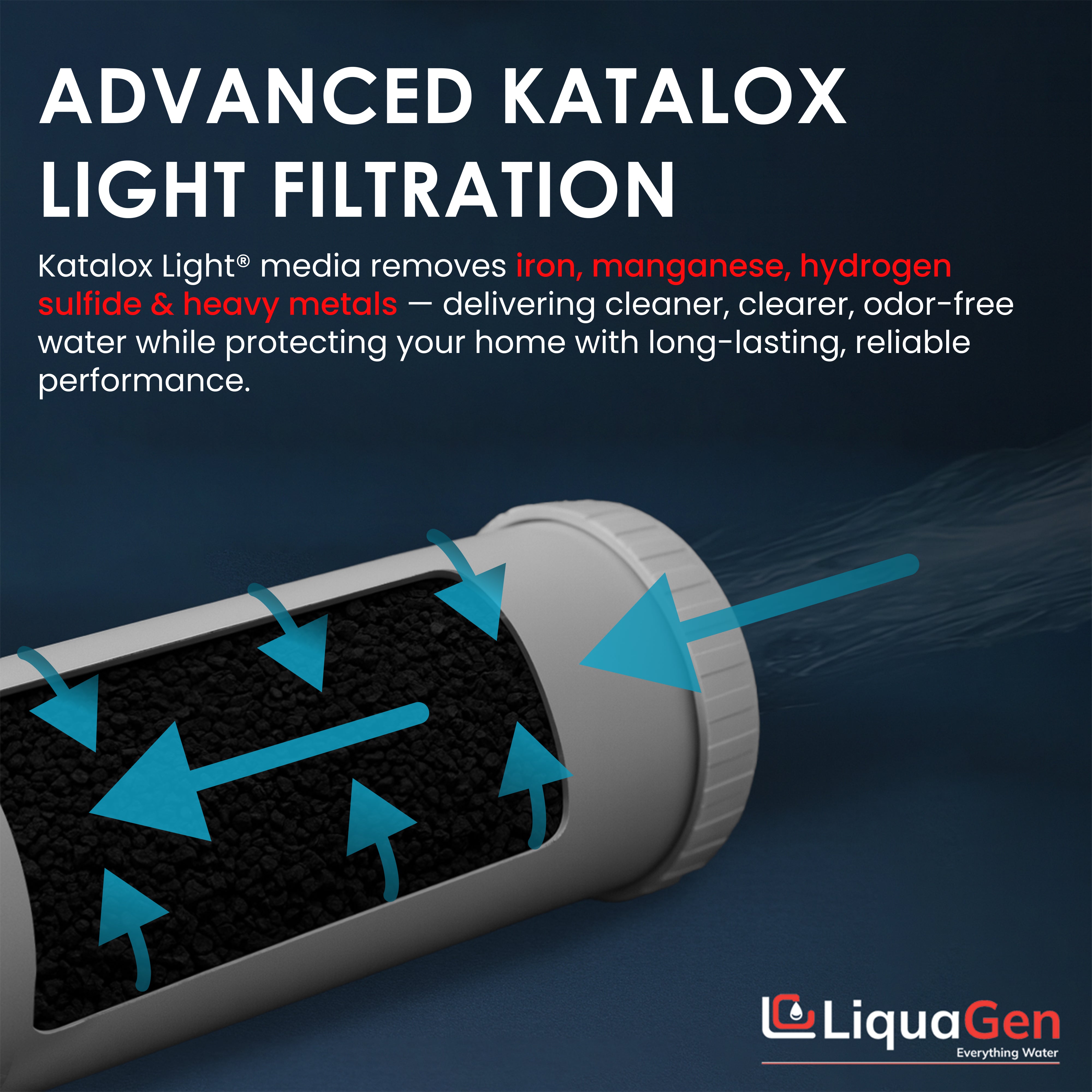 4.5" x 10" Katalox Light Filter Cartridge (Manganese Reduction) - LiquaGen Water
