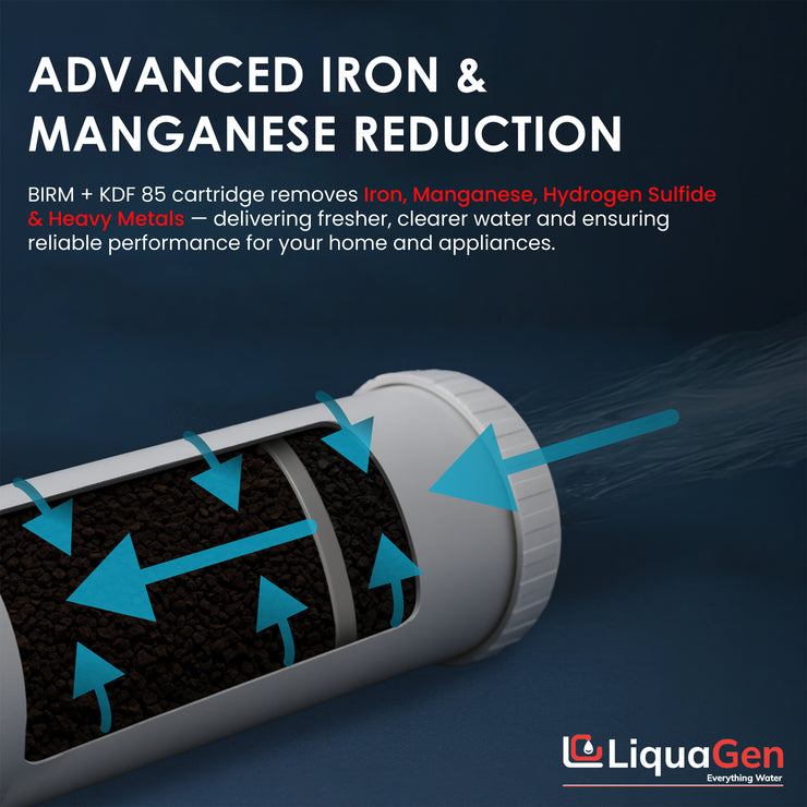 2.5" x 20" BIRM / KDF 85 Filter Cartridge (Iron, Manganese, Sulfur & Rotten Egg Smell Reduction) - LiquaGen Water