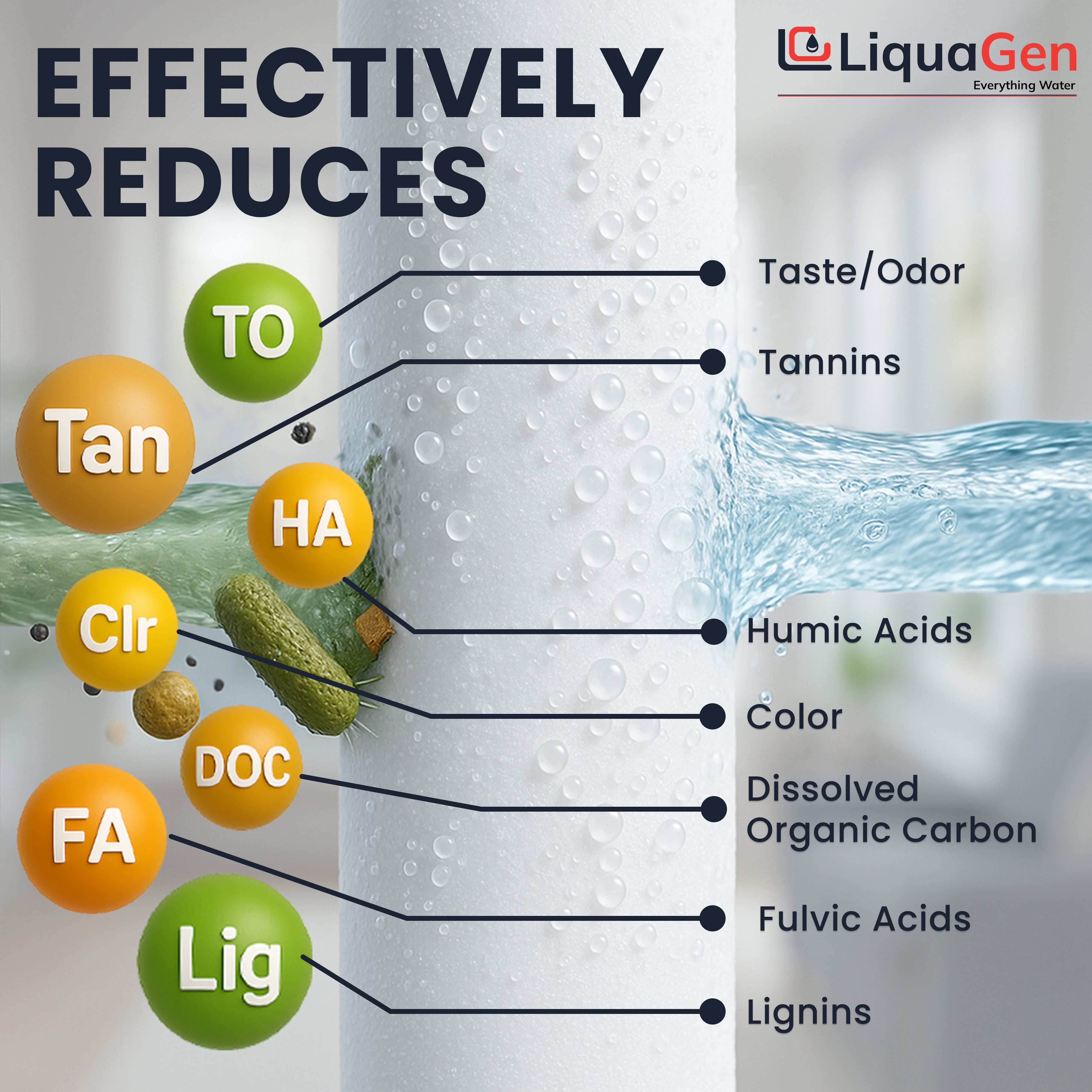 2.5" x 20" Tannin Reduction - LiquaGen Water