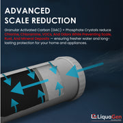4.5" x 20"  GAC/UDF + Phosphate Crystals (Scale Reduction) - LiquaGen Water