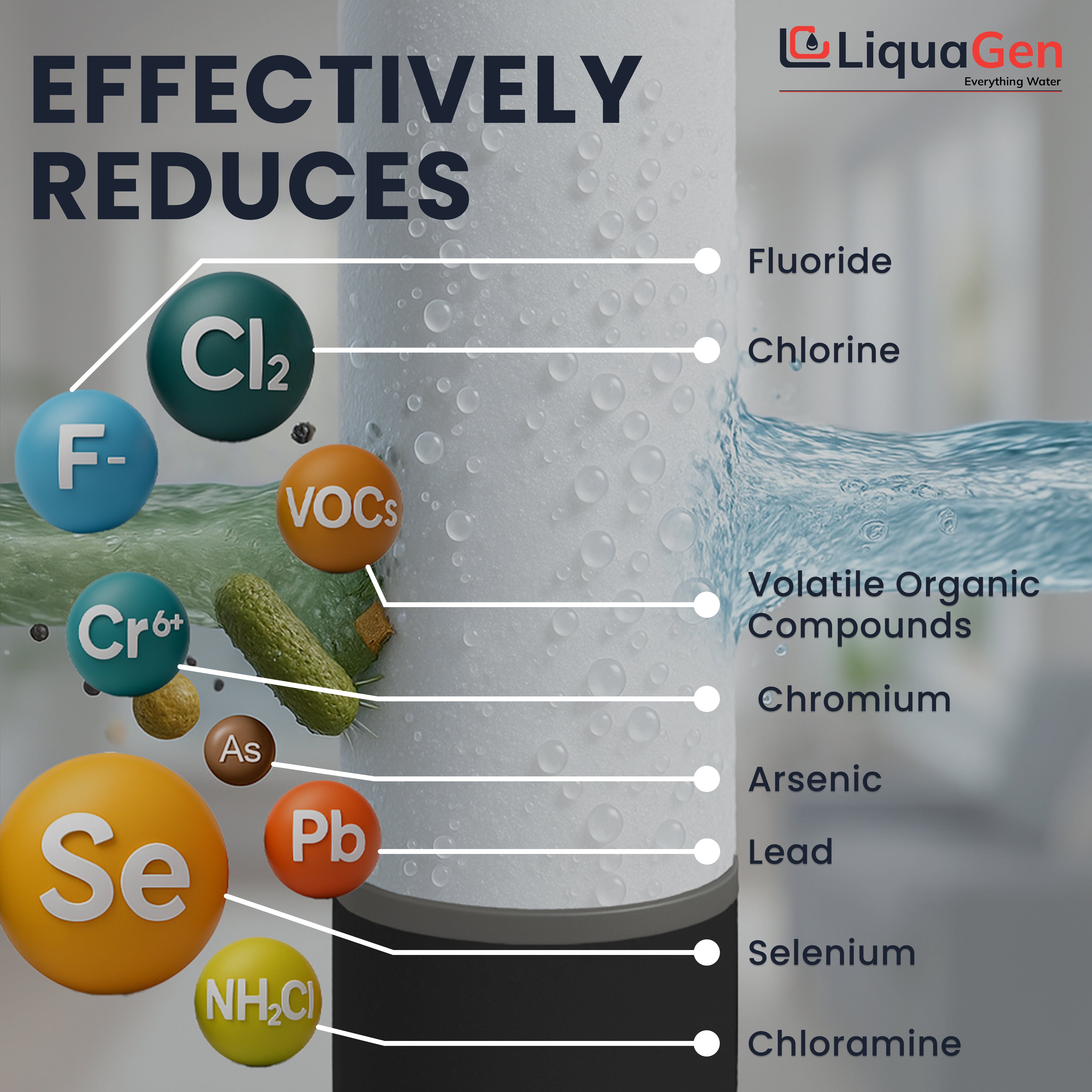 4.5" x 10"   Activated Alumina / GAC Filter Cartridge (Flouride and Arsenic Reduction) - LiquaGen Water