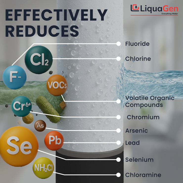 2.5" x 10"   Activated Alumina / GAC Filter Cartridge (Flouride and Arsenic Reduction) - LiquaGen Water