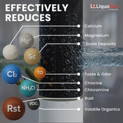 4.5" x 20"  GAC/UDF + Phosphate Crystals (Scale Reduction) - LiquaGen Water