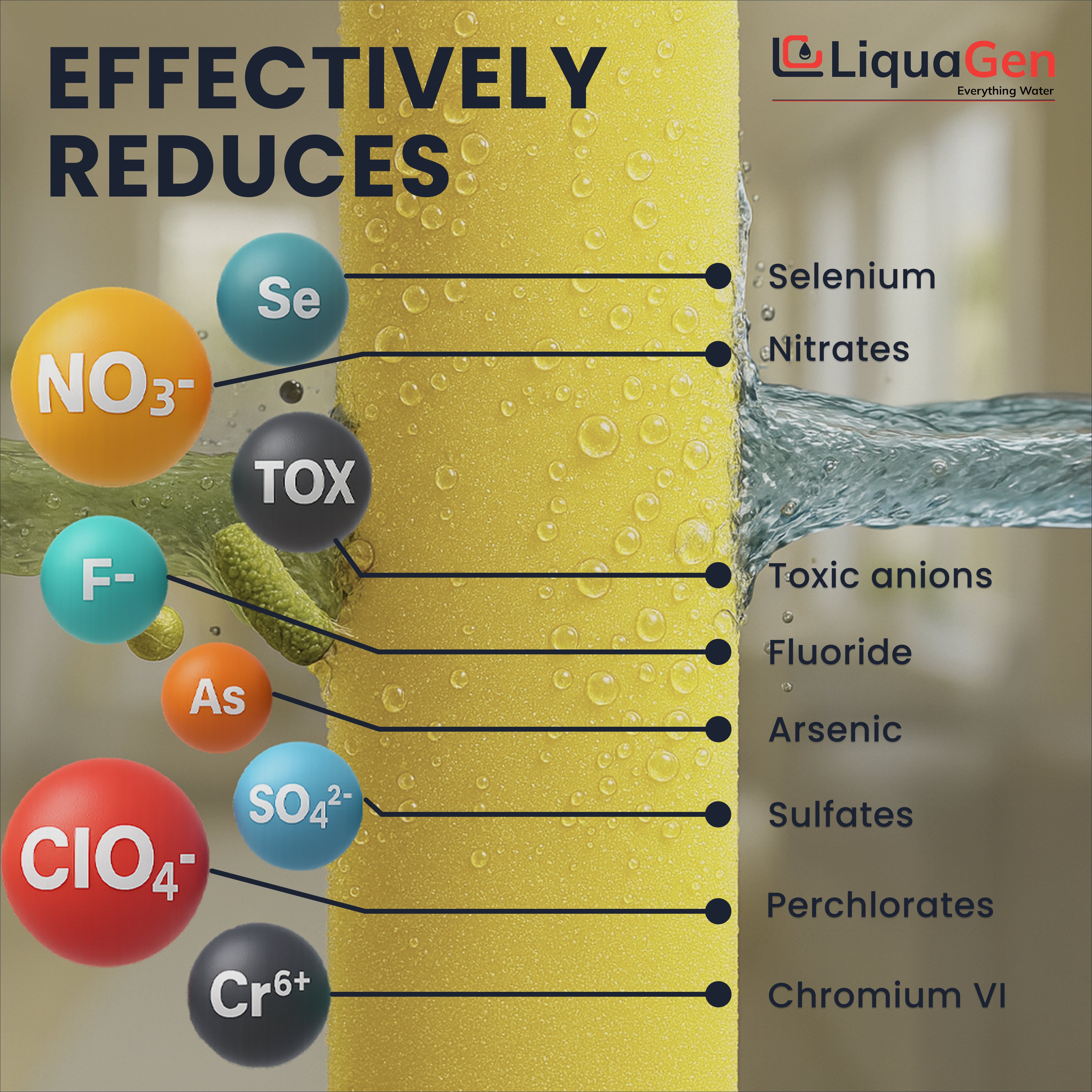 2.5" x 10" Strong Base Anion Filter Cartridge (Nitrate Reduction)