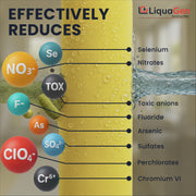 4.5" x 20" Strong Base Anion Filter Cartridge (Nitrate Reduction)