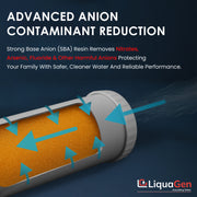 2.5" x 10" Strong Base Anion Filter Cartridge (Nitrate Removal) - LiquaGen Water